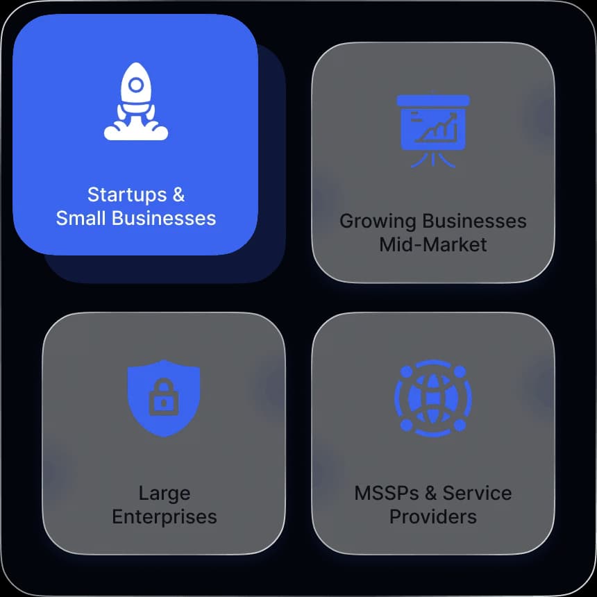 Protecting Growth from Day One