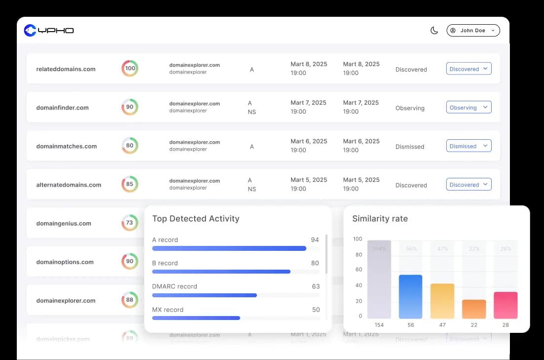 [object Object] icon
