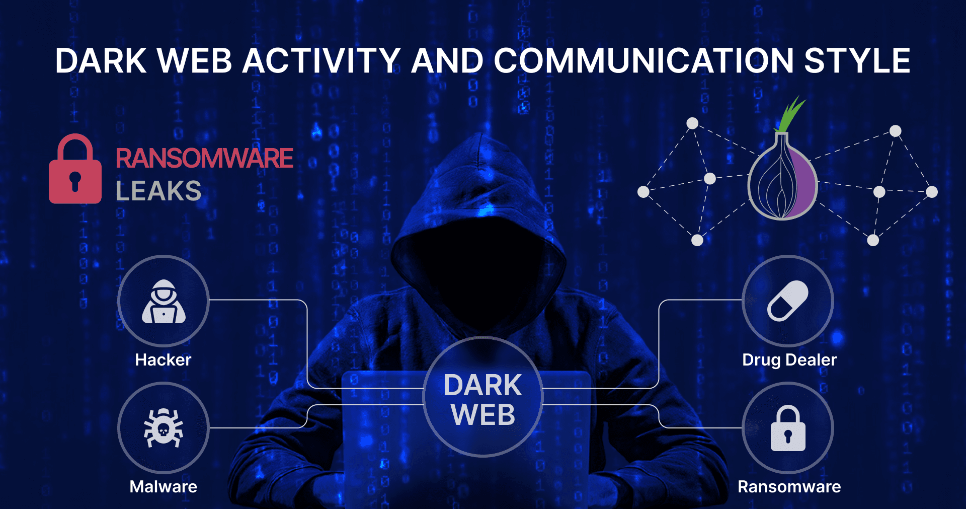 Codfinger Ransomware: The Operation Targeting Critical Infrastructure Worldwide