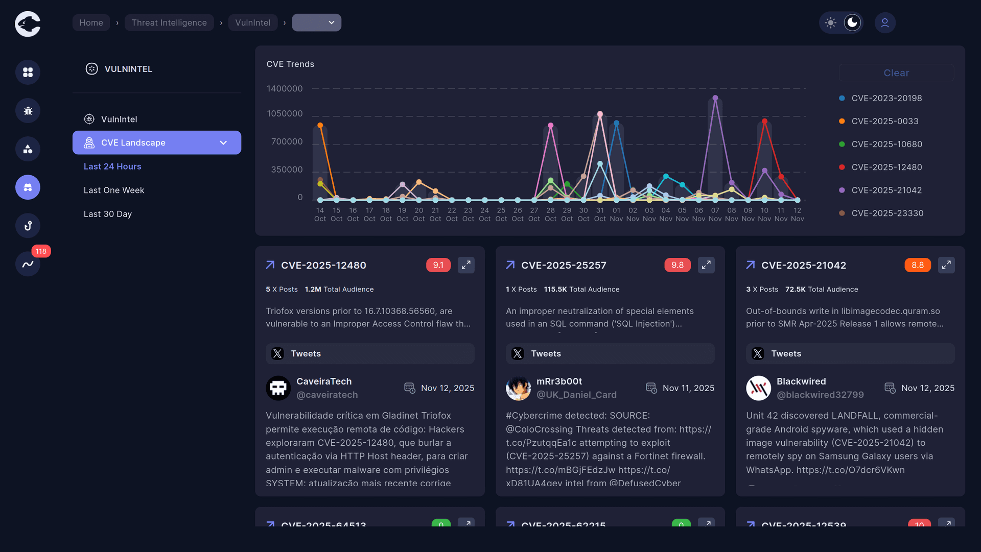 CVE-2025-12480: Critical Improper Access Control in Triofox