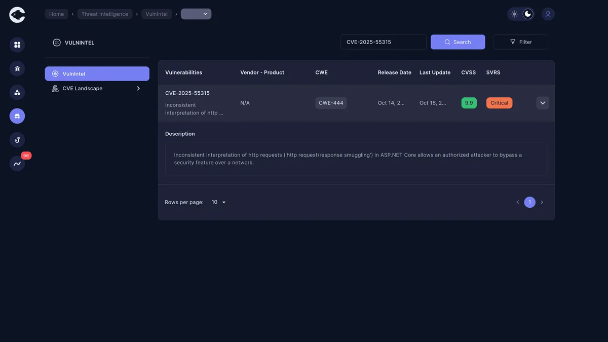 Cypho vulnerability intelligence: search result for CVE-2025-55315, ASP.NET Core.