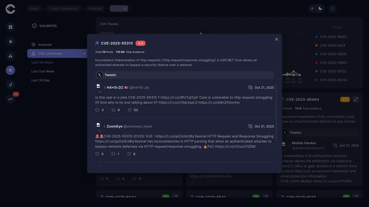 Cypho vulnerability intelligence: CVE-2025-55315 detail panel with related posts from security researchers.