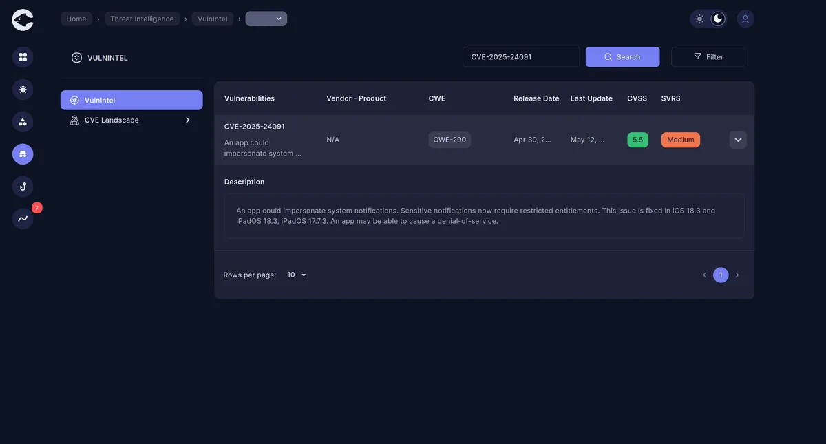 Cypho vulnerability intelligence: search result for CVE-2025-24091, iOS and iPadOS.