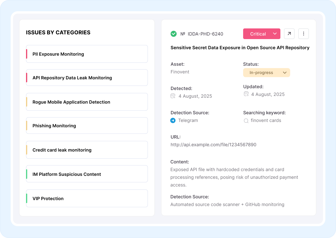 Intelligence dashboard preview