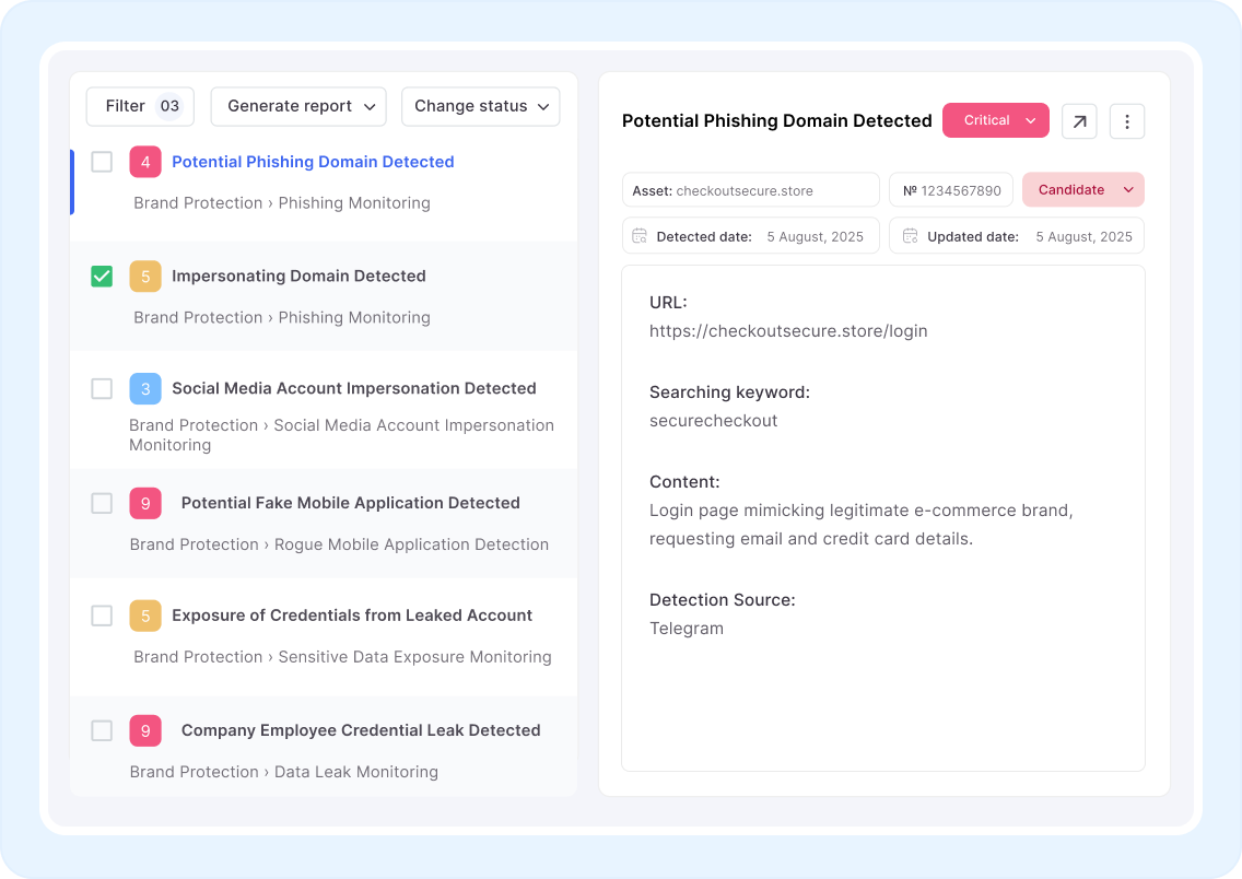 Intelligence dashboard preview