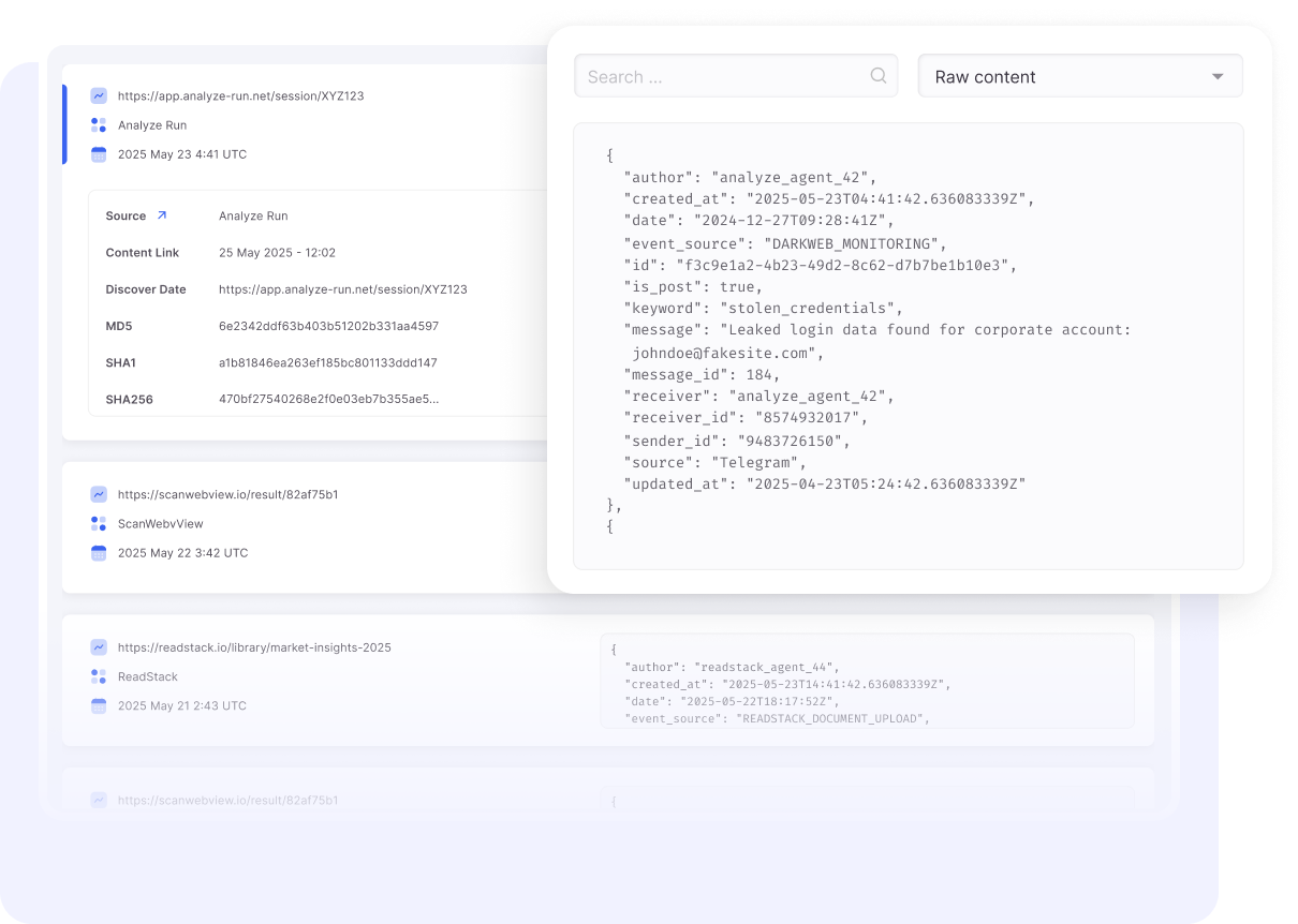 Intelligence dashboard preview