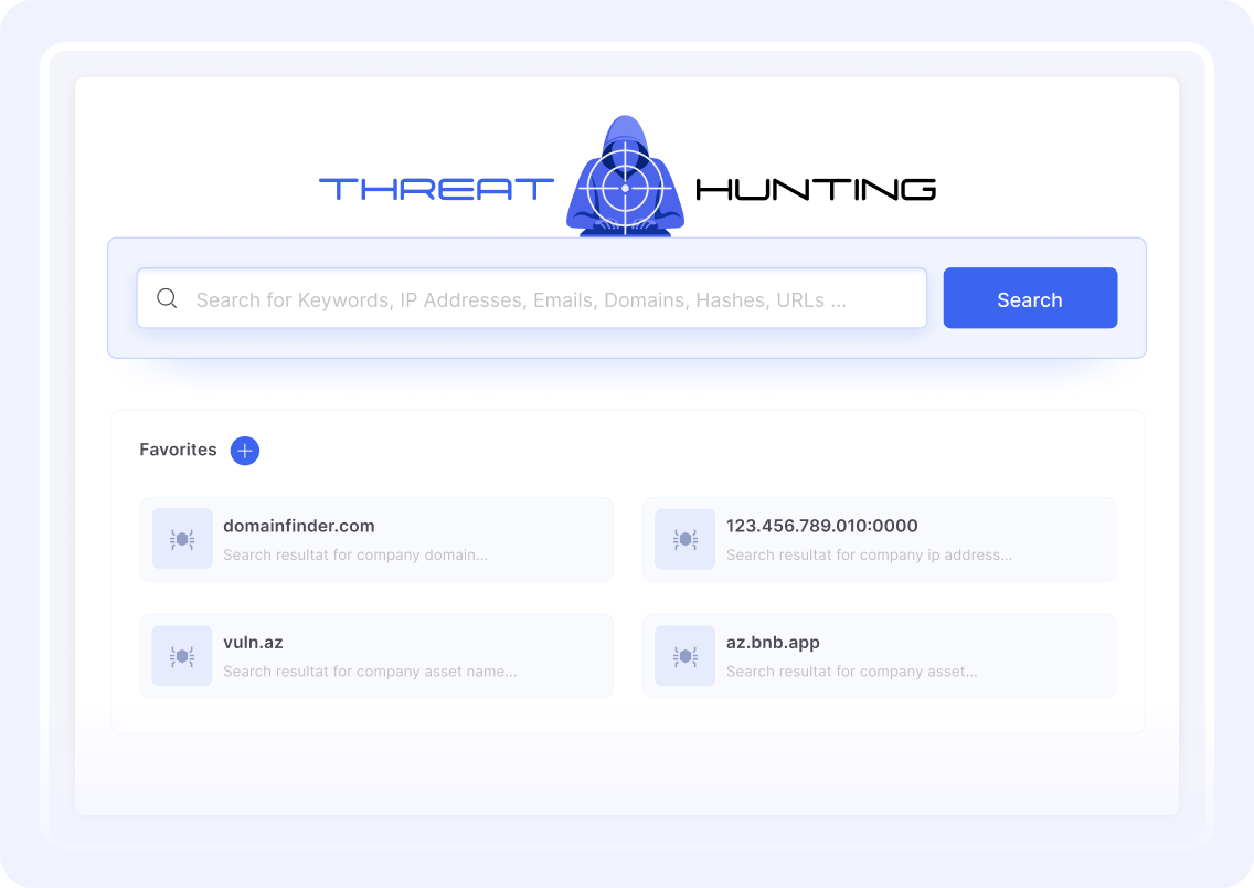 Intelligence dashboard preview