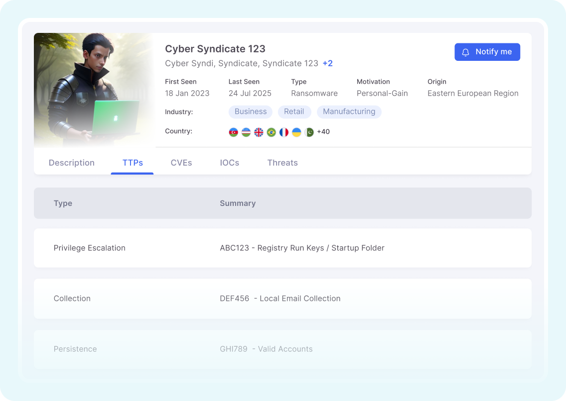 Intelligence dashboard preview