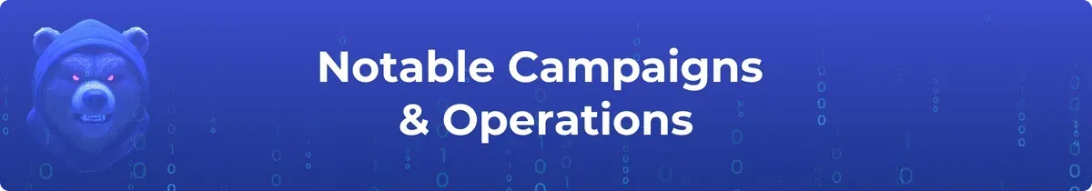 Notable Campaigns & Operations