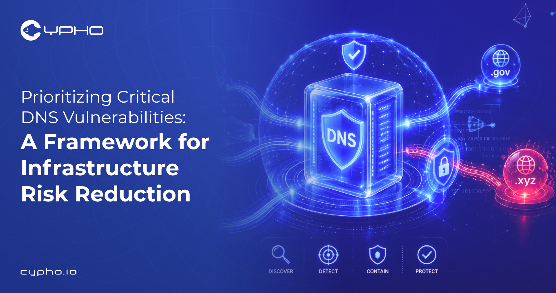 Prioritizing Critical DNS Vulnerabilities: A Framework for Infrastructure Risk Reduction